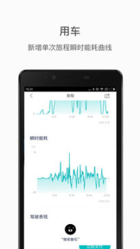 ε���綯����app���°�