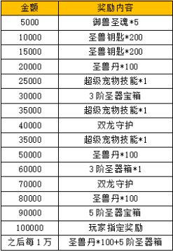 思仙送648充值 思仙送648充值