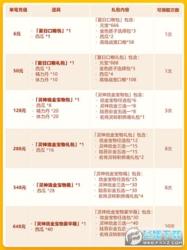 ��������־��������������