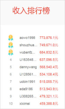 �����Կ�׬Ǯapp