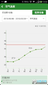 �ǻ�ũҵ��ƽ̨app��׿��