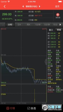 ����ũ��app�ٷ���