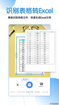 �Ա�ɨ����app
