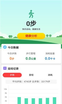 ��ţ�ǲ�app�����