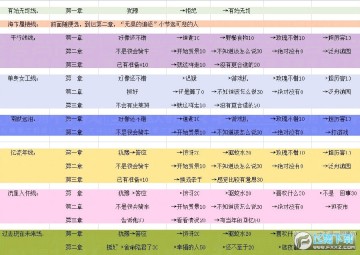 Ů[ Ů龀