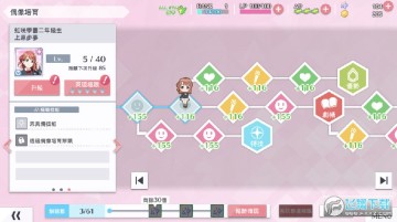 ѧ԰ż��Ⱥ����ҫ������ʽ��