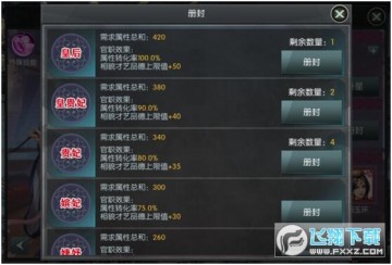 ս����ҵ����