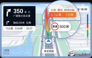 �ߵ³�����ͼ����AUTO��ʽ��