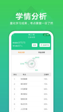 听力百分百教师端app 听力百分百教师端app