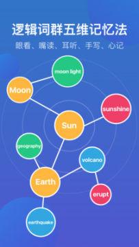 词会app官方版 词会app官方版