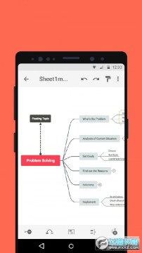 XMind˼ά��ͼ�߼��ƽ��