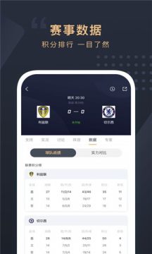 ����δ������app