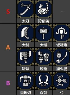 Cһ[ C]