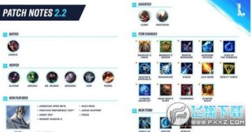 英雄联盟手游港服上线 英雄联盟手游港服怎么注册账号 英雄联盟手游港服上线 英雄联盟手游港服怎么注册账号