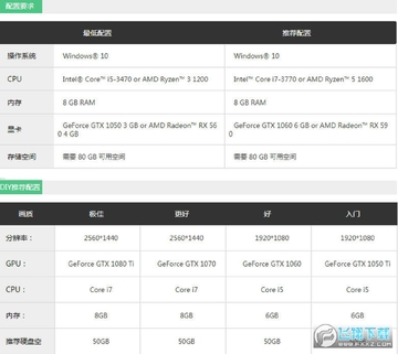 死亡搁浅PC破解版 死亡搁浅PC破解版
