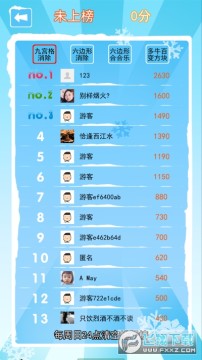 �Ź�������