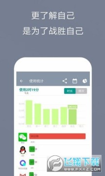 不做手机控vip破解版 不做手机控vip破解版