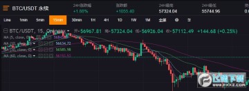 �������ֻ���ios��