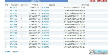 4ʲôʱ projectXʲôϷ