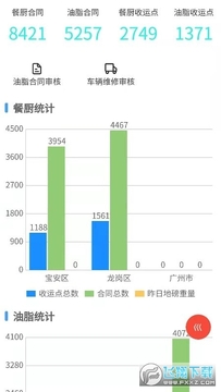С��ʨapp