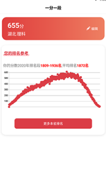 2021一分一段AI助手app 2021一分一段AI助手app