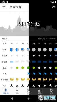 ������app