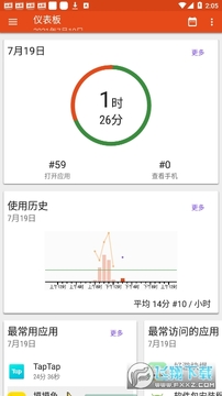 app��¼׷����רҵ��ǿ��