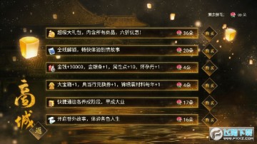 ̫�󱾼ͷ����Ӫ�޸İ�