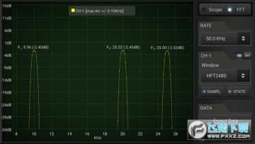 HScopeʾ�����ֻ���