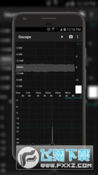 Oscope��ʾ����