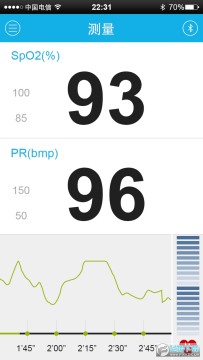 血氧仪2023最新版 血氧仪2023最新版
