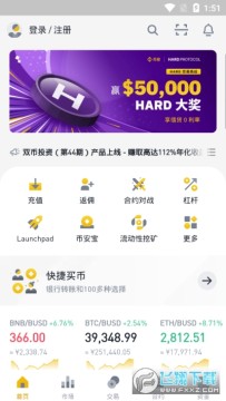 ҰappֻBinance
