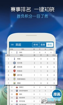 ����ͨNBA���˶�ֱ��