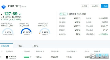 OK币交易平台官网包 OK币交易平台官网包