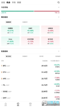 okx比特币期权交易平台 okx比特币期权交易平台