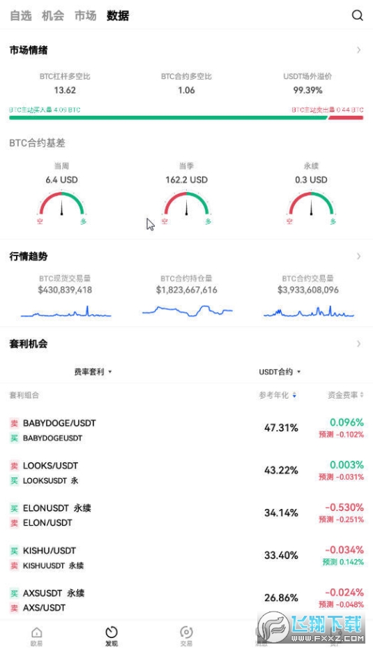 欧易okx合约交易所