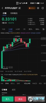 ŷ��okx FITFI����ƽ̨