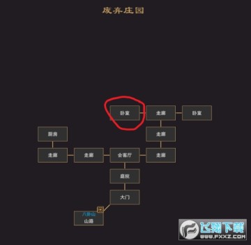 ����ģ����clonedroneinthedangerzone