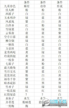 ����ģ����