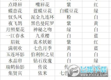 ����ģ����