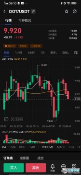 dot�ҽ���ƽ̨