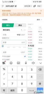 dot�ҽ���ƽ̨