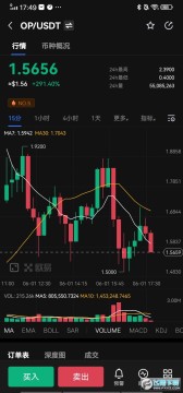 op�ҽ���ƽ̨(okx)