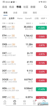 okex����ƽ̨(ŷ��)app