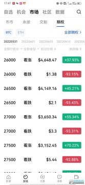 空气币交易平台(okx) 空气币交易平台(okx)