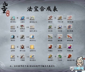 九重试炼内置菜单版 九重试炼内置菜单版