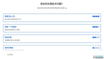 Fing���繤�ߺ������ƽ��