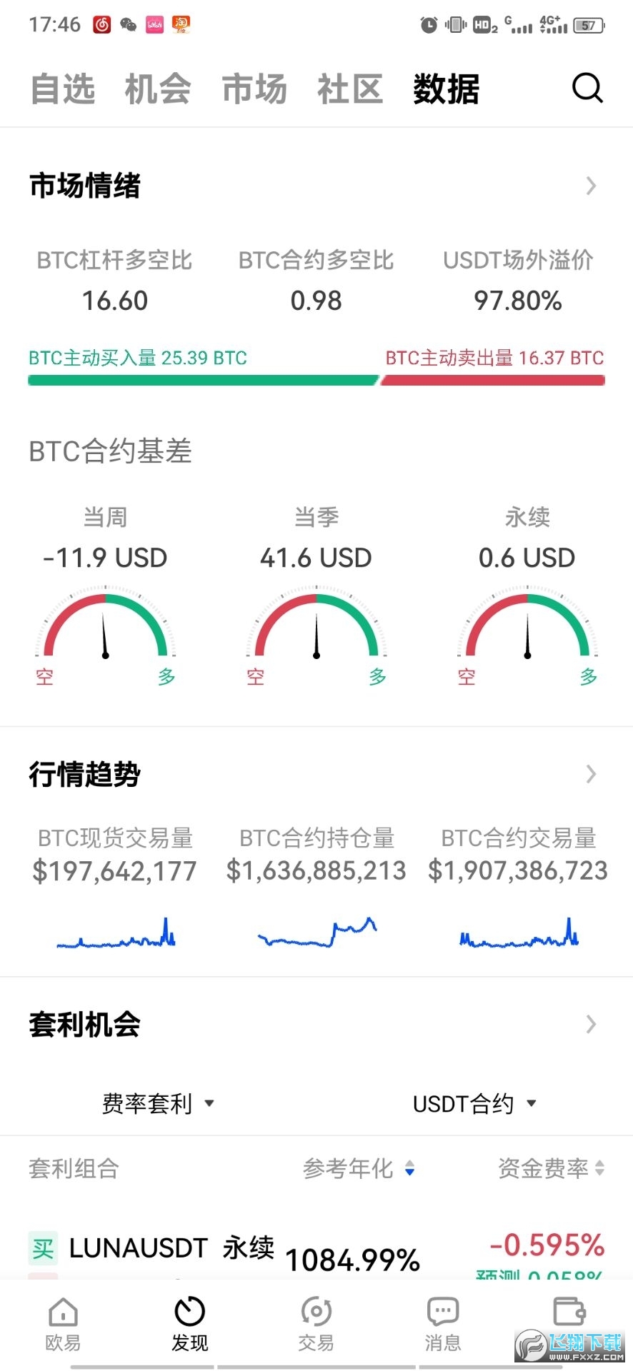 bnbҽƽ̨(okx)v6.67.0°ͼ0