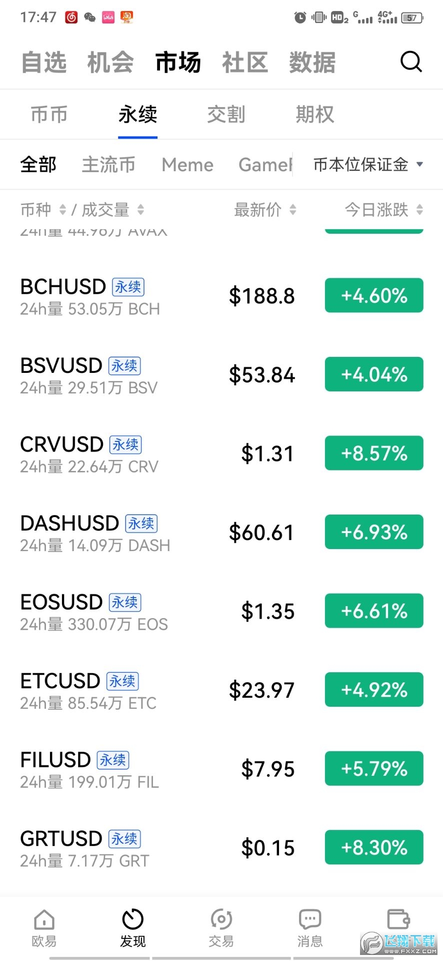 bnbŽƽ̨(okx)v6.89.0°؈D2