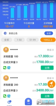 涂游易享 涂游易享